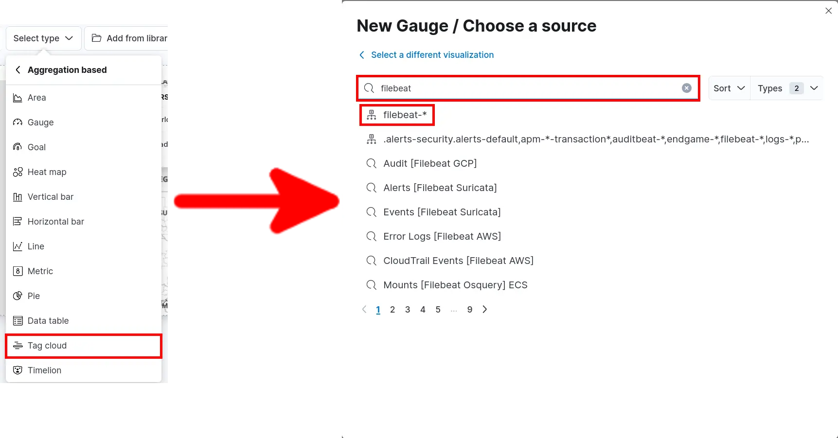 Menu de visualisation de Kibana avec l’option Nuage de mots sélectionnée et l’index filebeat choisi comme source de données