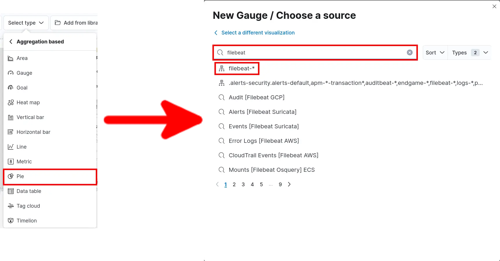 Kibana interface showing selection of Pie chart visualization and filebeat index pattern as data source