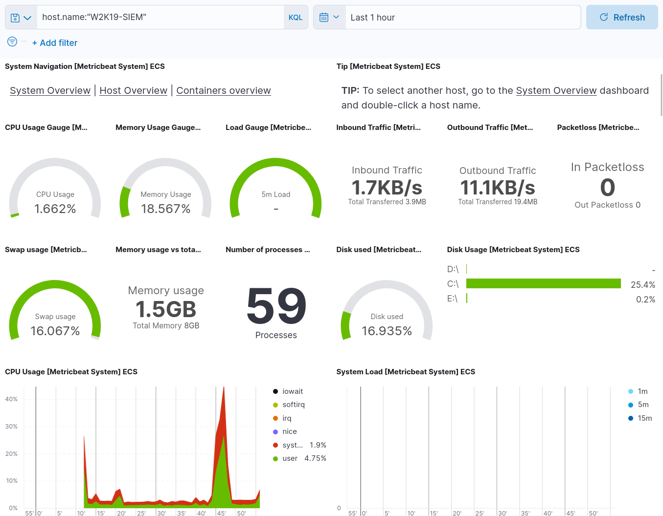 Kibana | Metricbeat [Metricbeat System] Host overview ECS