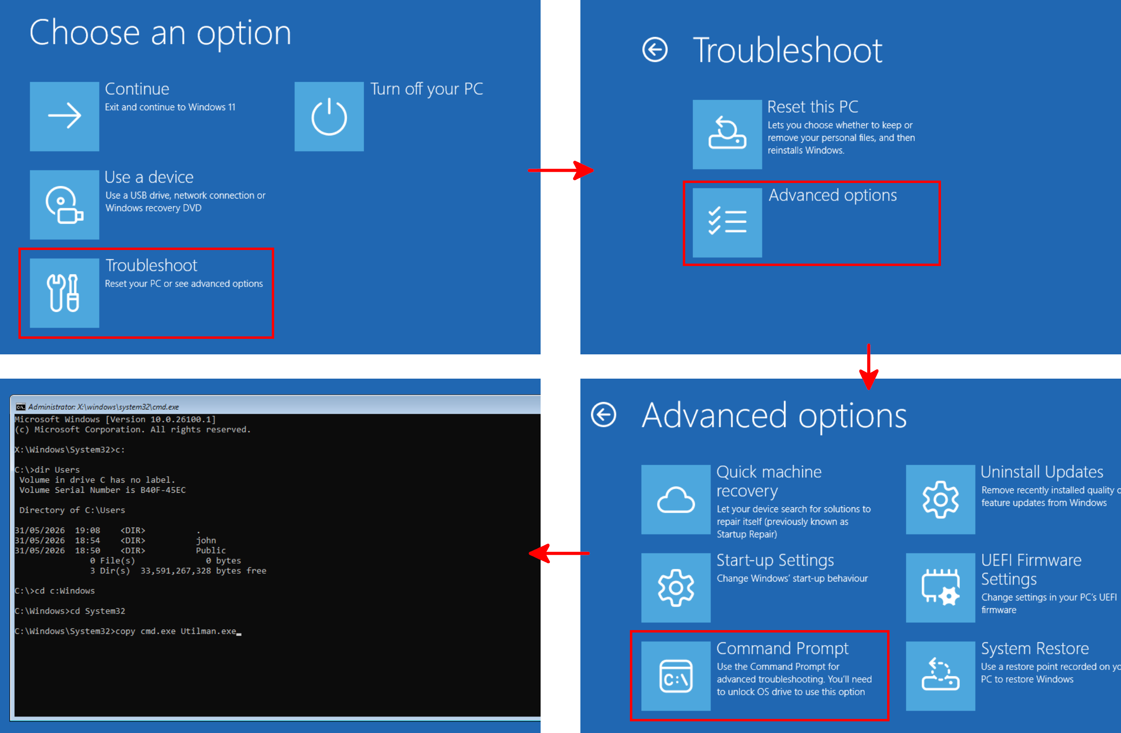 Windows recovery environment showing the Command Prompt option and a readable Windows system volume