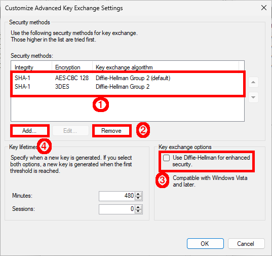 Advanced IPsec key exchange settings showing SHA-1 integrity, AES-CBC 128 and 3DES encryption with Diffie-Hellman Group 2, and options to add or remove security methods