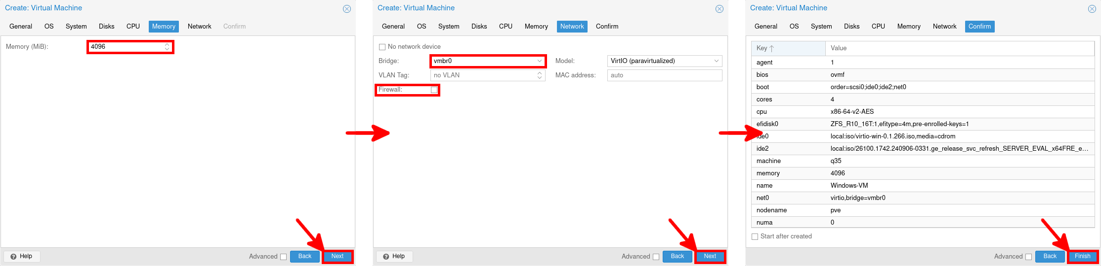 Proxmox VE interface showing the final steps of Windows VM creation. Memory is set to 4096 MiB, network bridge is set to vmbr0 with VirtIO paravirtualized model, and the configuration summary is displayed before finalizing the VM setup.